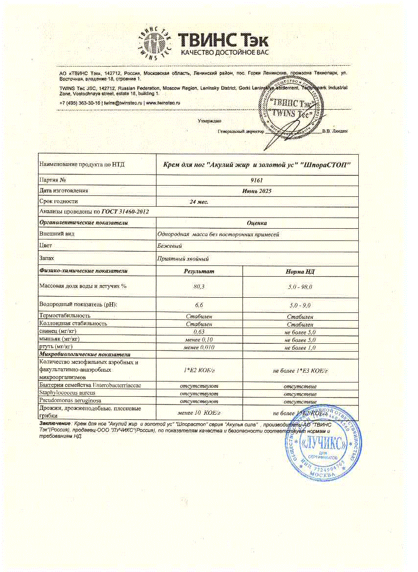 Паспорт №062025